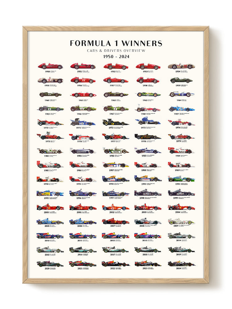 figurative portrait portrait Poster