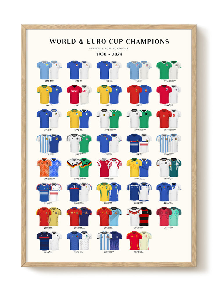 portrait portrait Poster