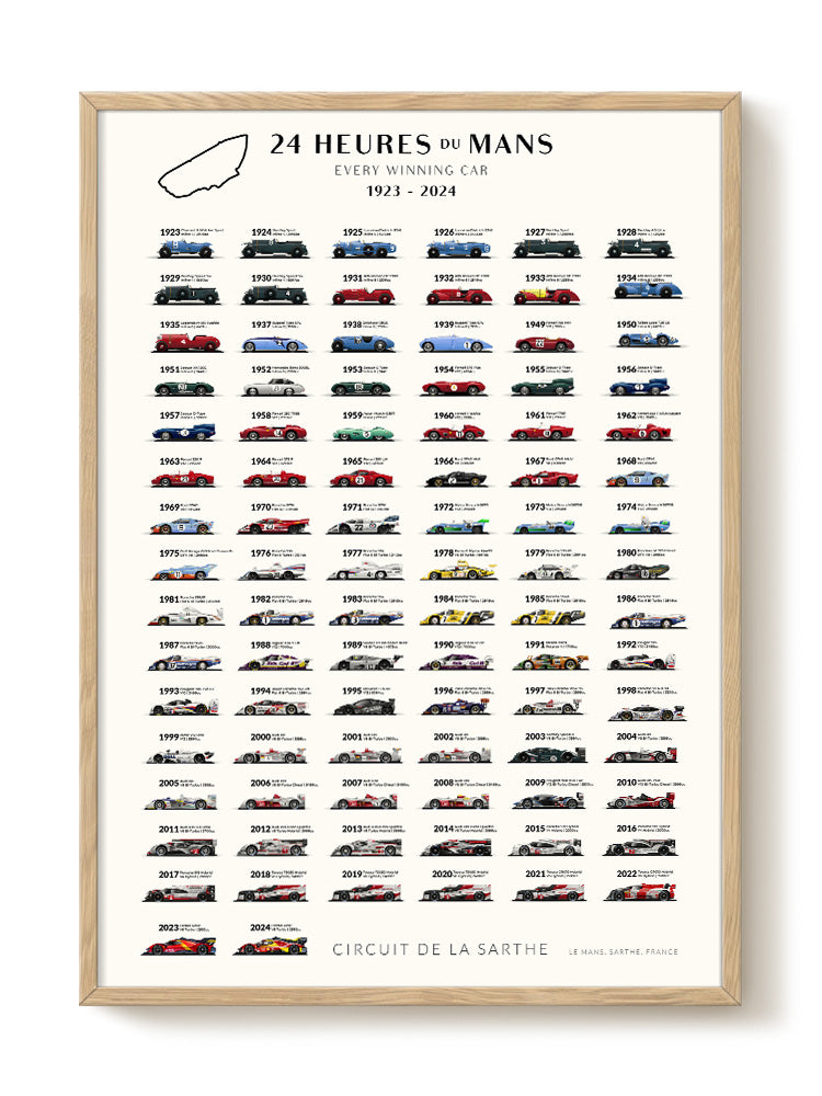 classic portrait portrait Poster