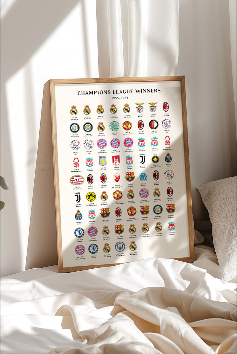 Champions League Winners 1955-2024