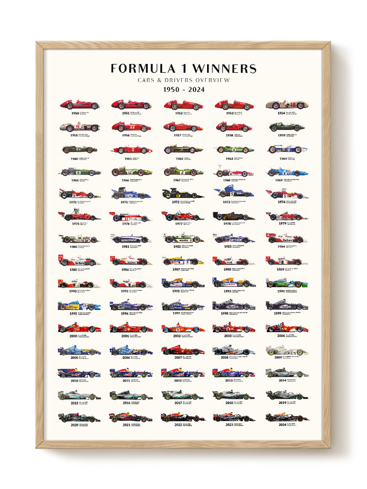 Formula 1 | Winners overview 2024 | Poster – Falcozi Studio