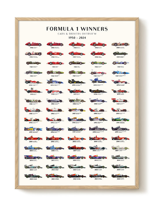 figurative portrait portrait Poster