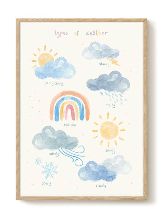 Laura  - Types of Weather – modern wall art print, Falcozi Studio