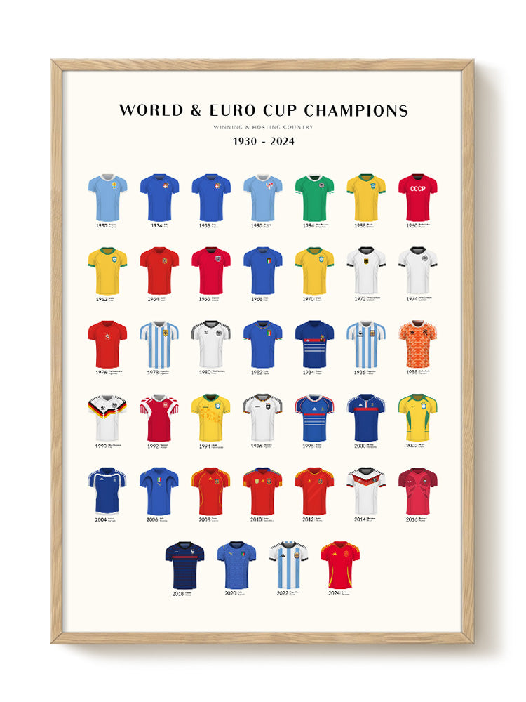 portrait portrait Poster