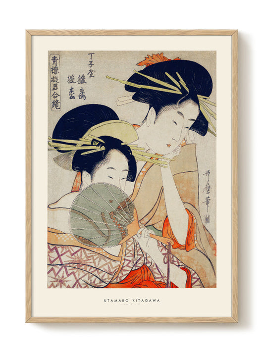 minimalist portrait portrait Poster