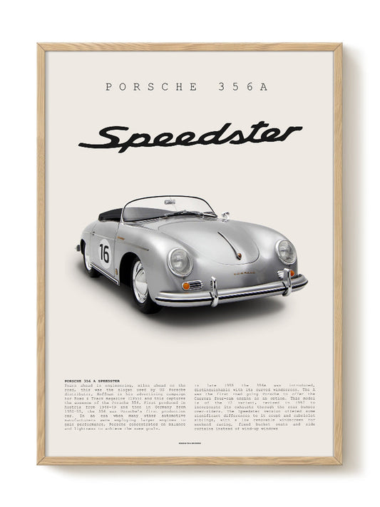 Classic Porsche Speedster 356A – modern wall art print, Falcozi Studio