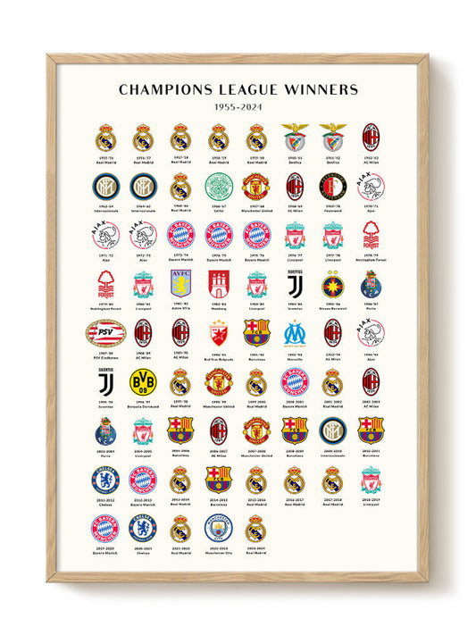 Champions League Winners 1955-2024 – modern wall art print, Falcozi Studio